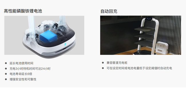 歡樂送工廠配送機器人 多場景智能一體化配送機器人(圖3)